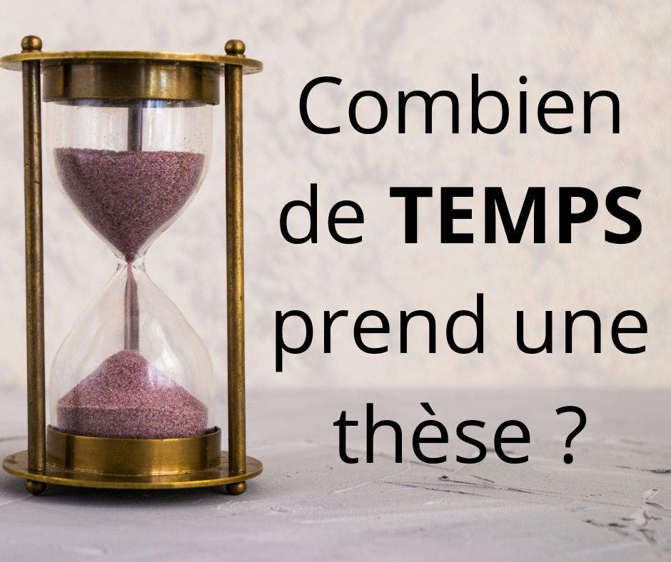 A Combien De Temps